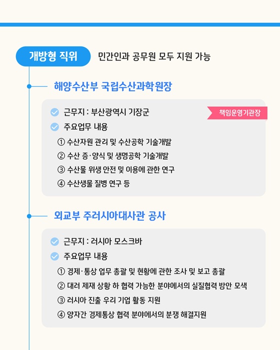 개방형 직위 공개모집