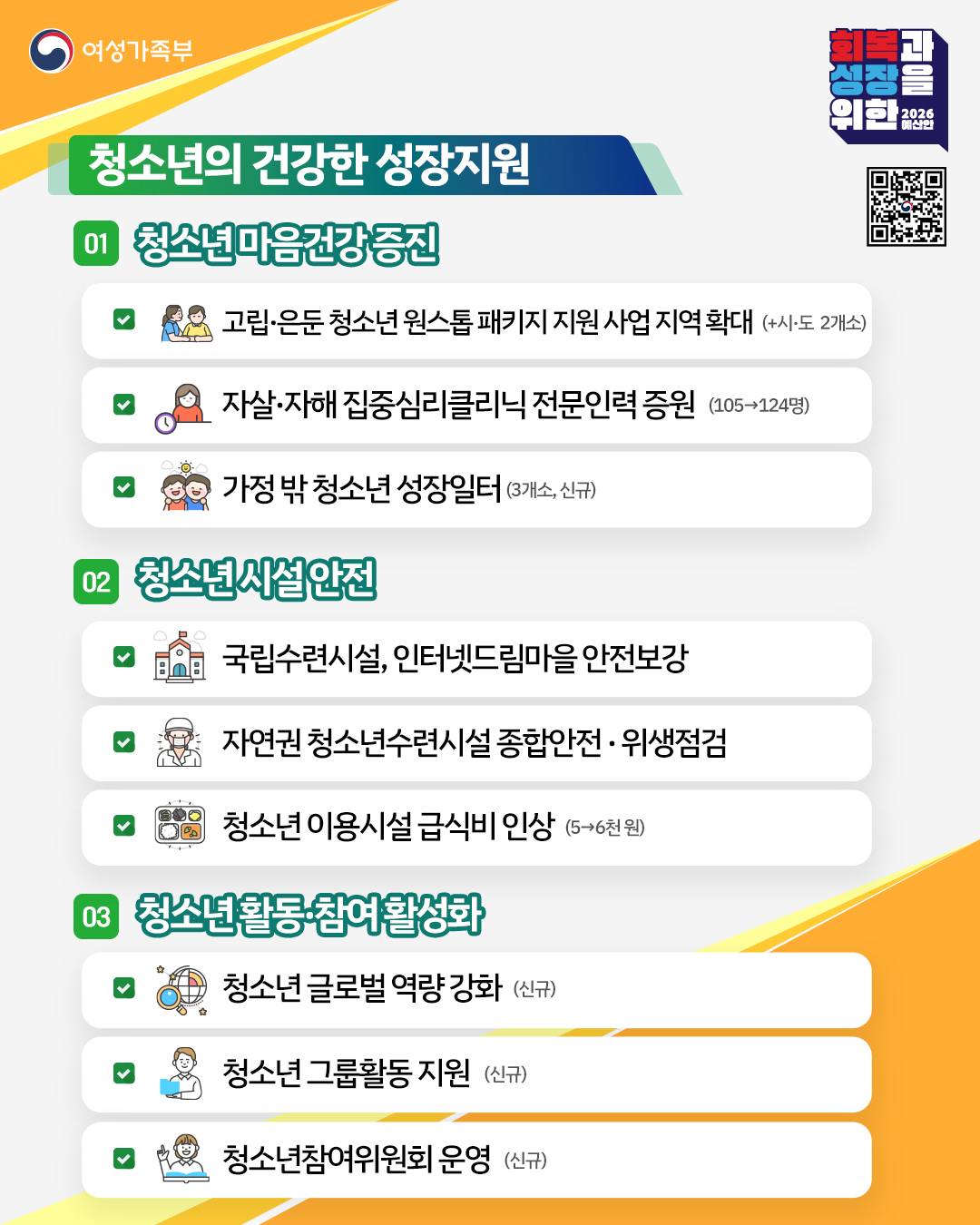 2026년 여성가족부 예산안 3.청소년의 건강한 성장 지원