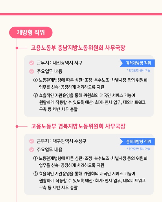 개방형 직위 공개모집