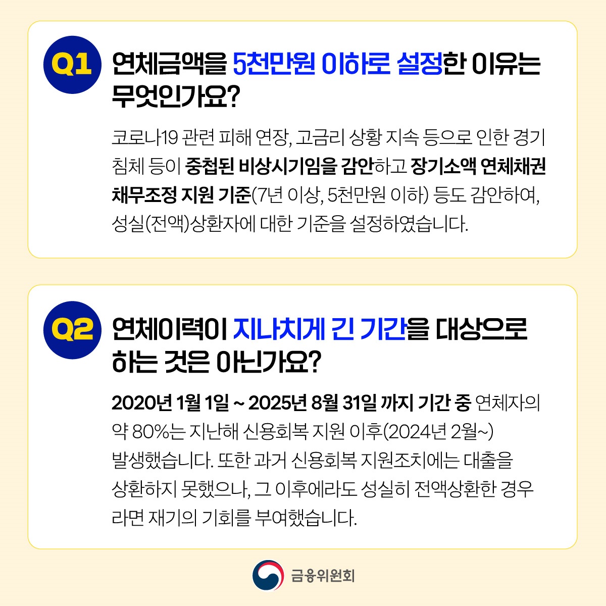 밀린 빚 모두 갚으면 연체이력을 삭제해드리는 신용회복 지원조치