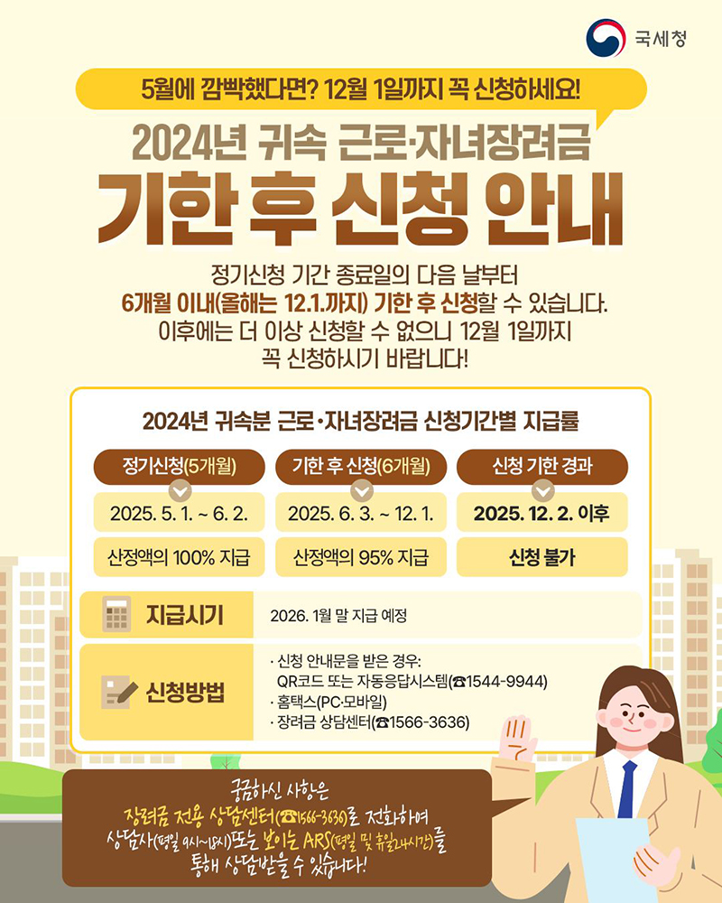 2024년 귀속 근로·자녀장려금 기한 후 신청 안내 하단내용 참조