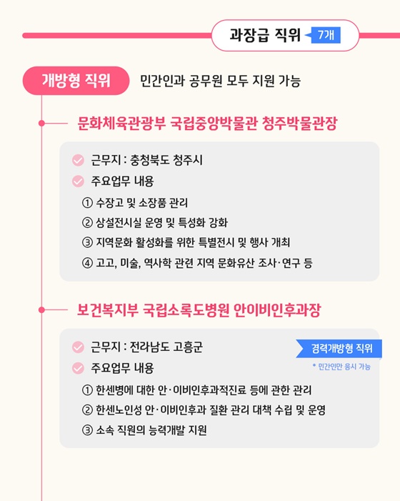 개방형 직위 공개모집