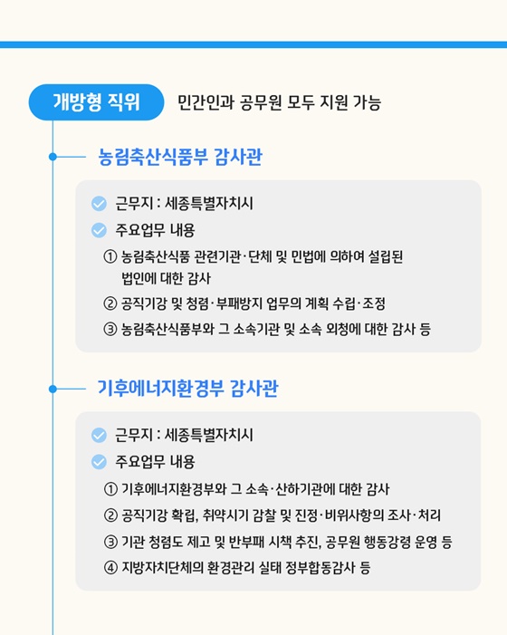 개방형 직위 공개모집