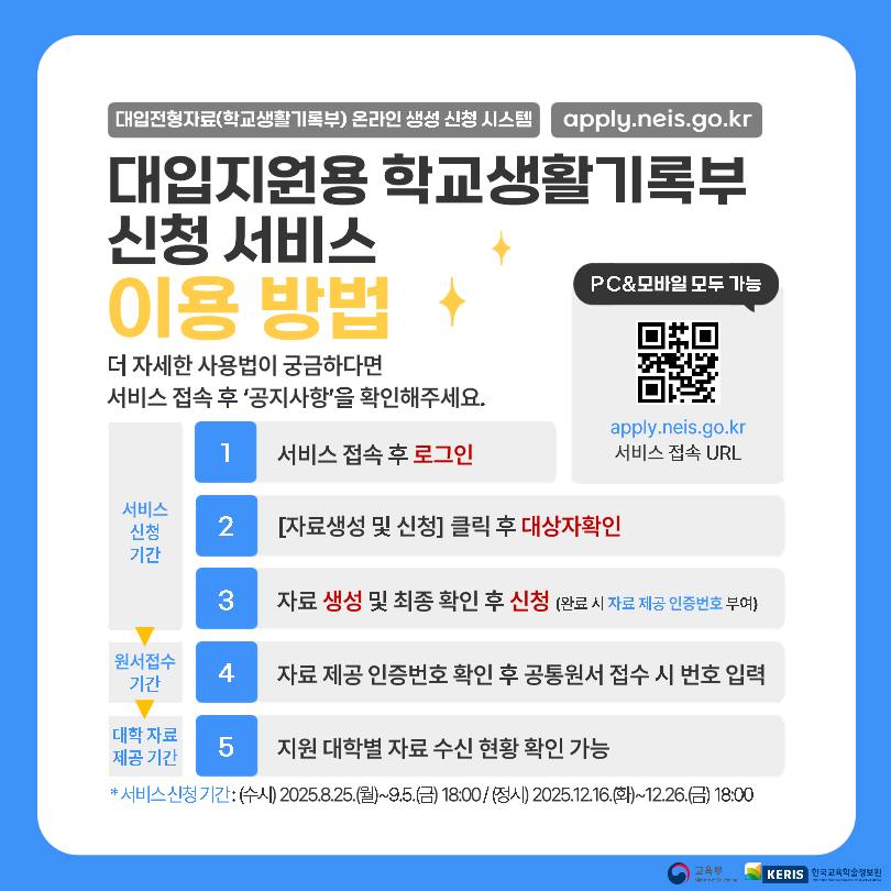 2026학년도 대입 준비생 필독! 학교생활기록부, 이제 대학에 직접 가지 않고 온라인으로 간편 제출