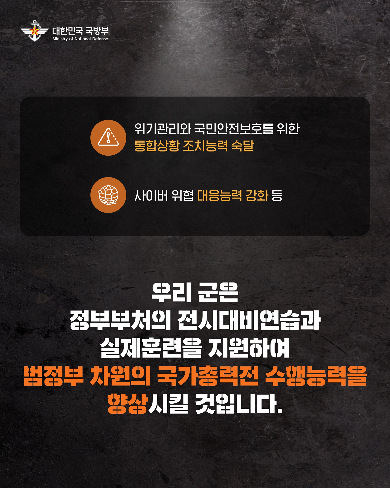 2025년 UFS(Ulchi Freedom Shield) 연습 실시