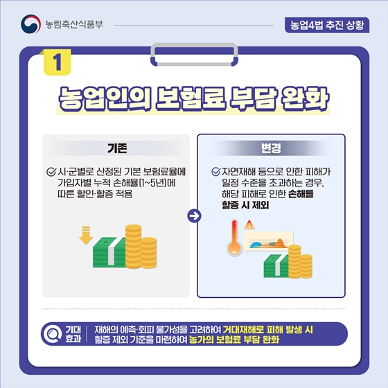 농어업재해보험법 개정사항