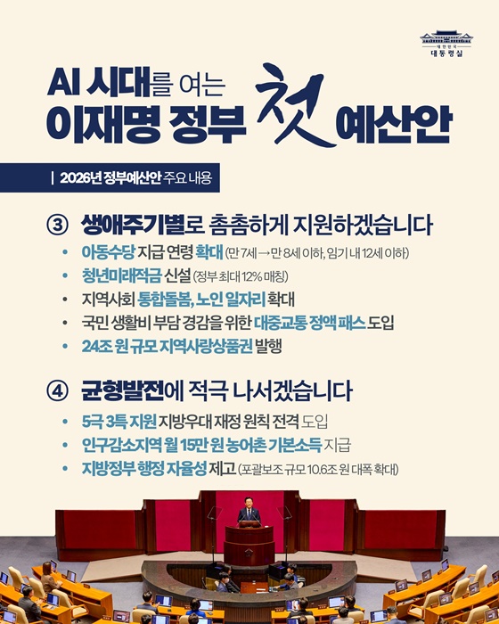 AI 시대를 여는 이재명 정부 첫 예산안!