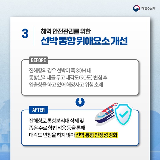 해양수산부 규제혁신 우수사례 TOP6