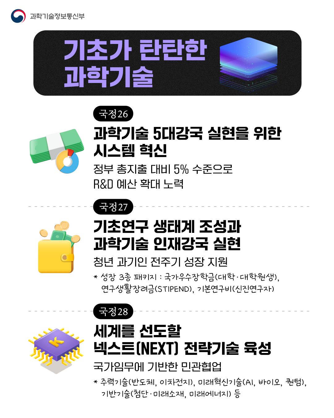 과기정통부 7대 국정과제 추진!