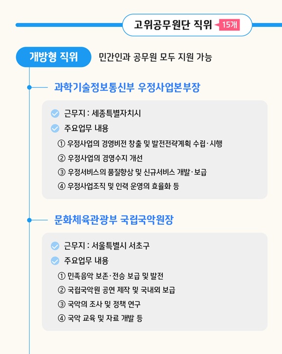 개방형 직위 공개모집