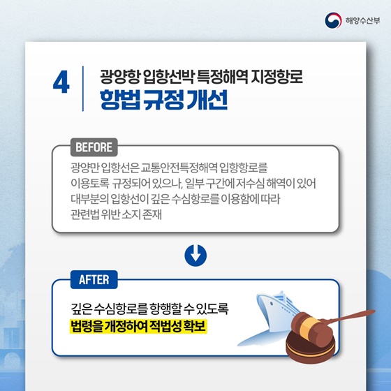 해양수산부 규제혁신 우수사례 TOP6