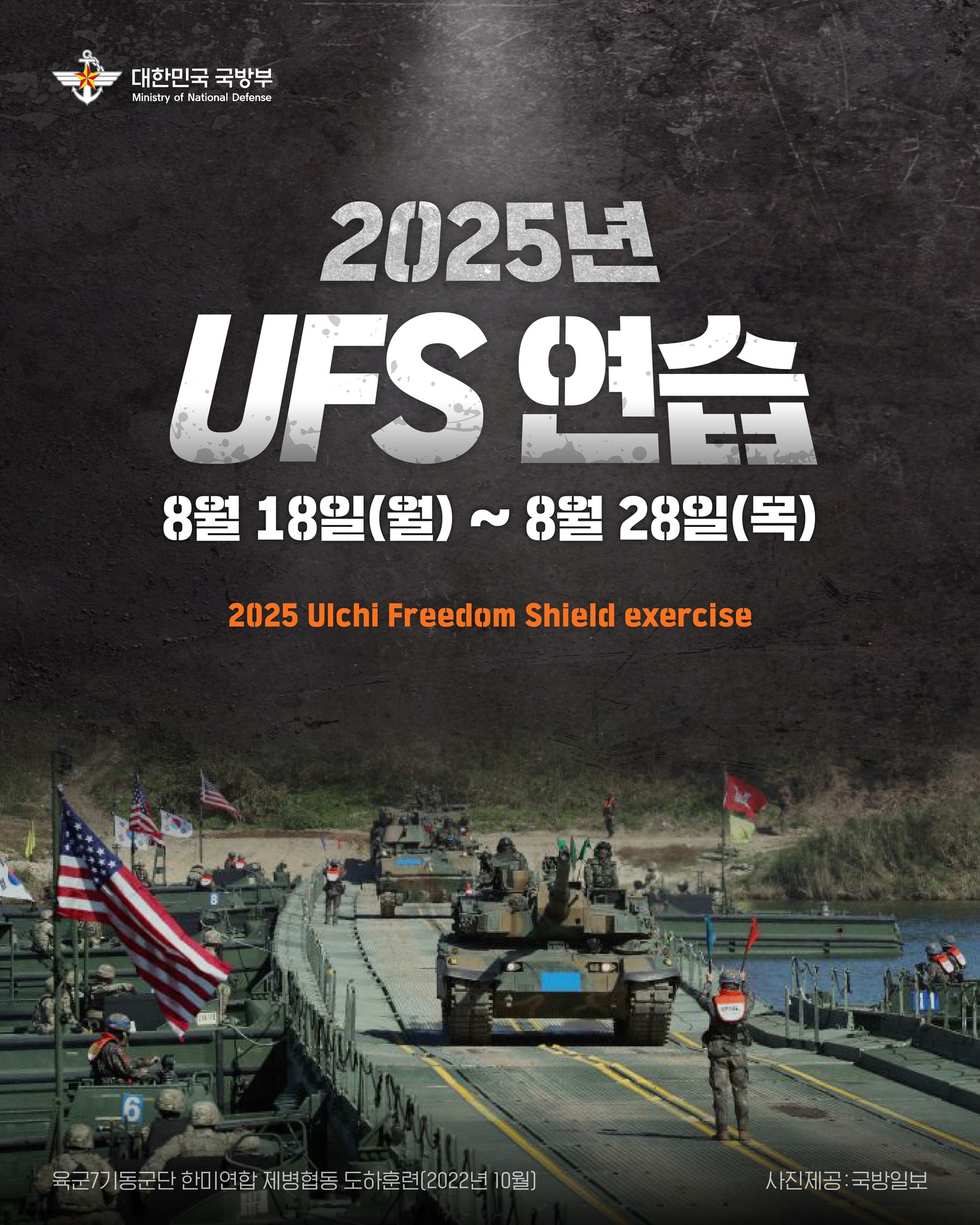 2025년 UFS(Ulchi Freedom Shield) 연습 실시