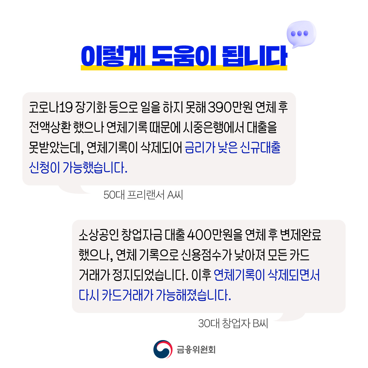 밀린 빚 모두 갚으면 연체이력을 삭제해드리는 신용회복 지원조치