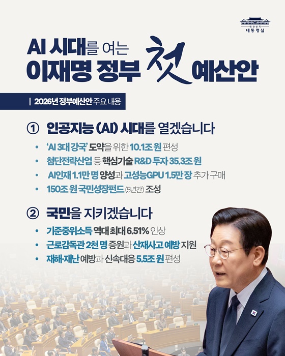 AI 시대를 여는 이재명 정부 첫 예산안!