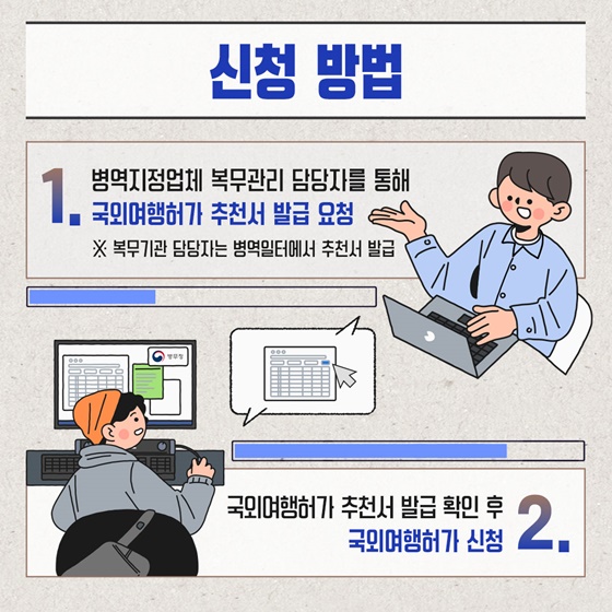 국외여행허가 추천서, 이제 전자발급으로 간편하게!