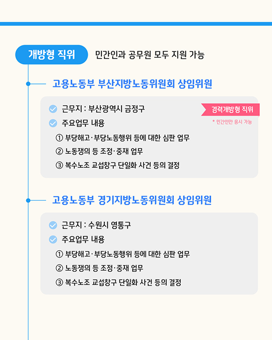 개방형 직위 공개모집