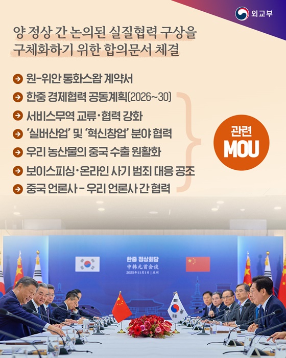 한-중 정상회담