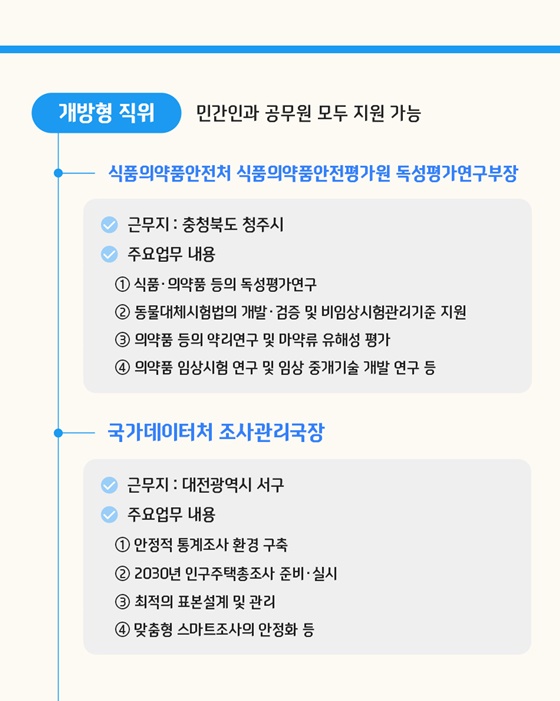 개방형 직위 공개모집