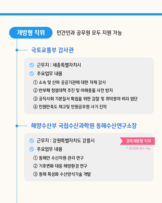 개방형 직위 공개모집