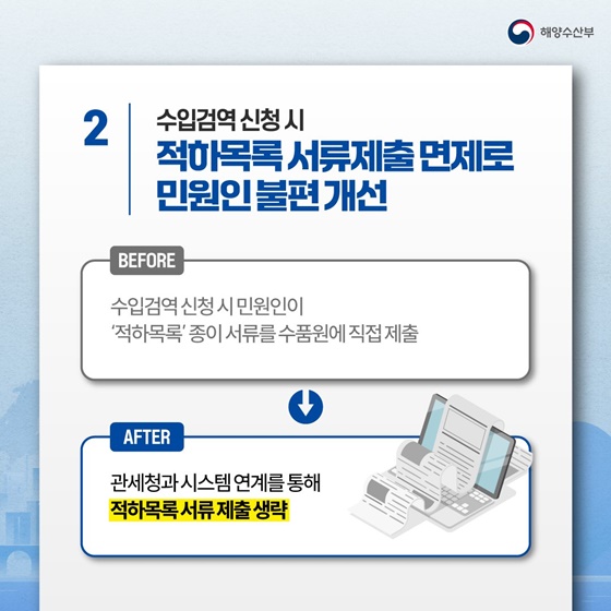 해양수산부 규제혁신 우수사례 TOP6