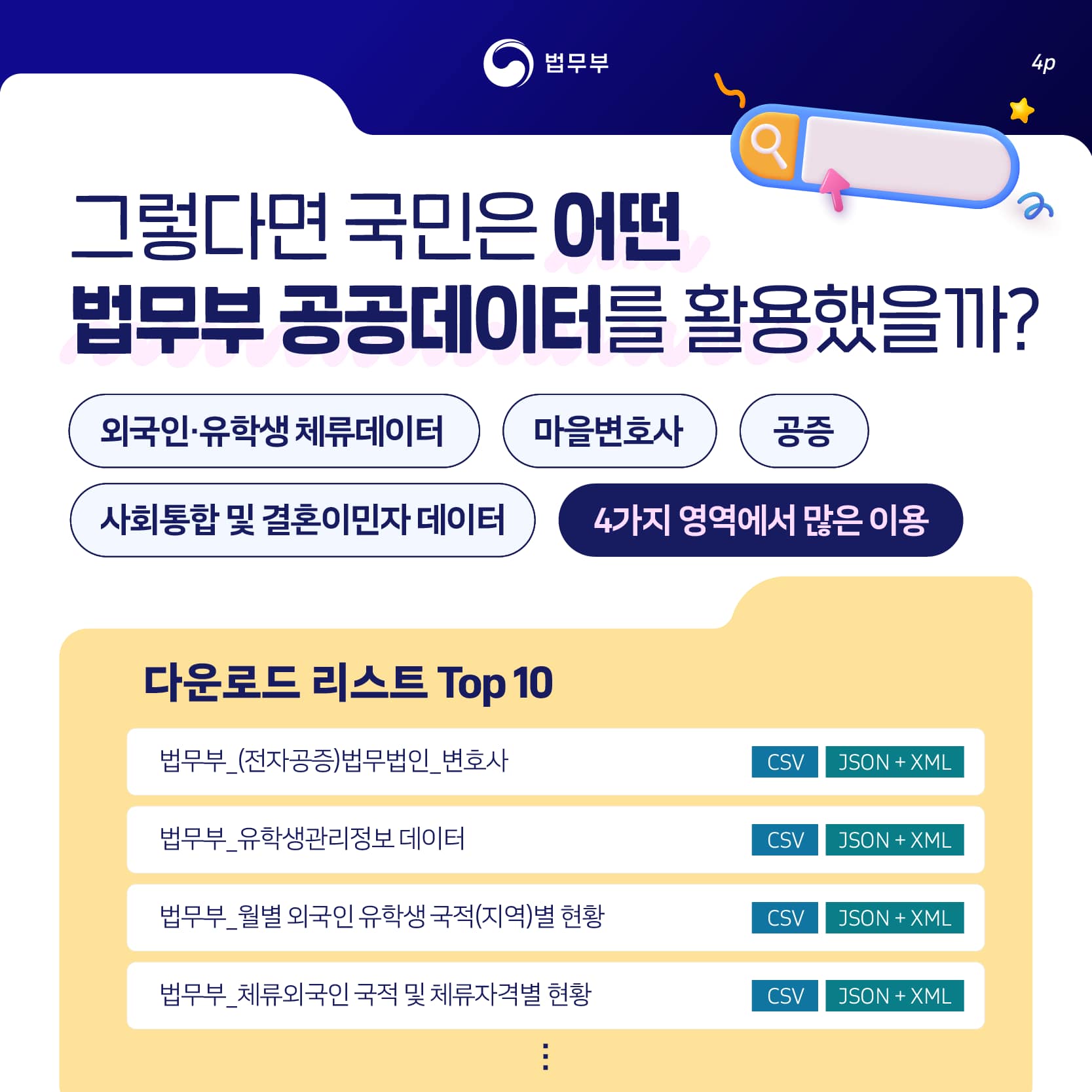 법무부 공공데이터 활용 방안 <데이터로 만드는 더 나은 법무행정>