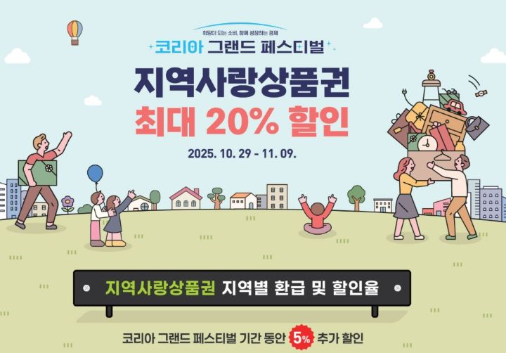 지역화폐 환급은 코리아 그랜드 페스티벌 중 지역사랑상품권 최대 20% 할인에 해당하는 행사였다. 최소 12%에서 최대 20%의 혜택을 받을 수 있다. (출처=코리아 그랜드 페스티벌 누리집)