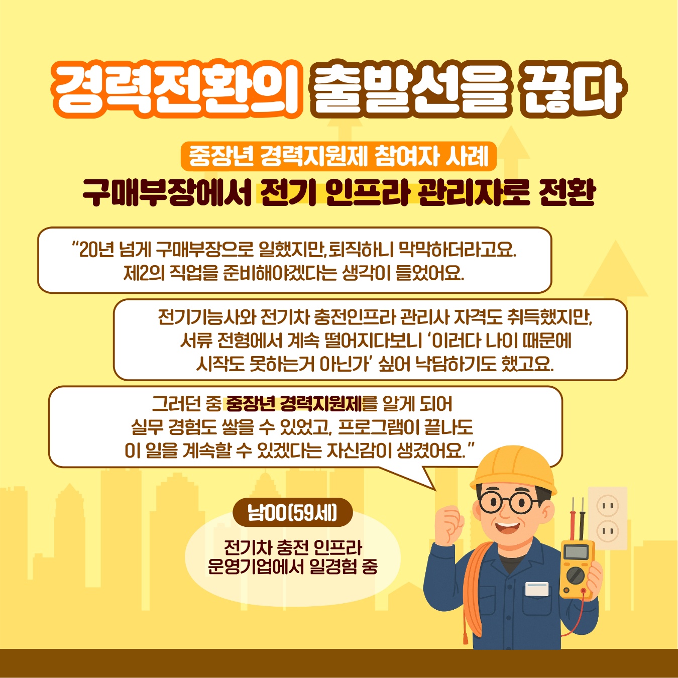 평생 현역을 꿈꾸는 중장년들을 위한 중장년 경력지원제 (25년 신설)