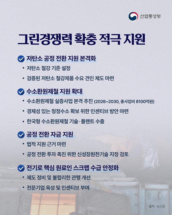 설비조정, 고부가 전환으로 철강산업 구조 재편