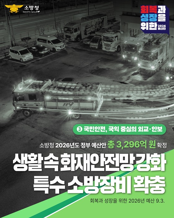 2026년 소방청 예산안