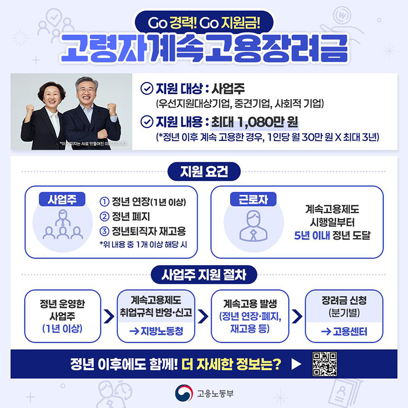 정년 이후에도 함께 '고령자계속고용장려금' 하단내용 참조