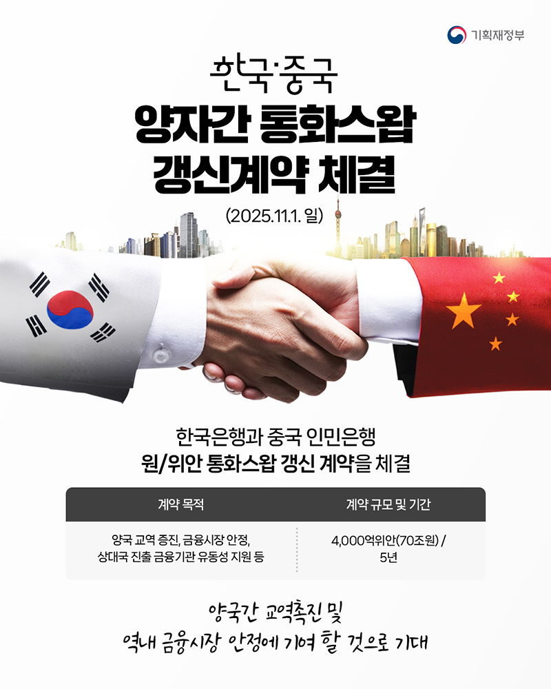 한국·중국 양자간 통화스왑 갱신계약 체결 하단내용 참조