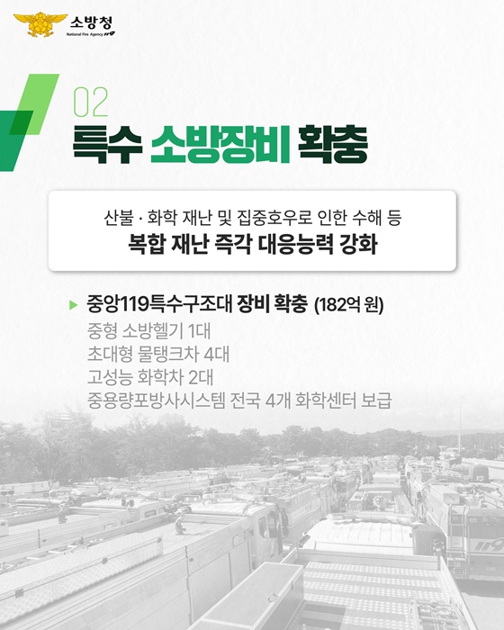 2026년 소방청 예산안