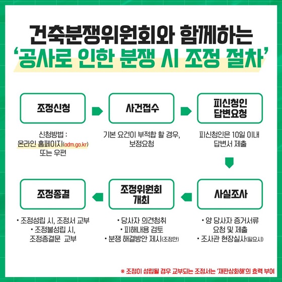 건축분쟁 예방부터 해결까지!