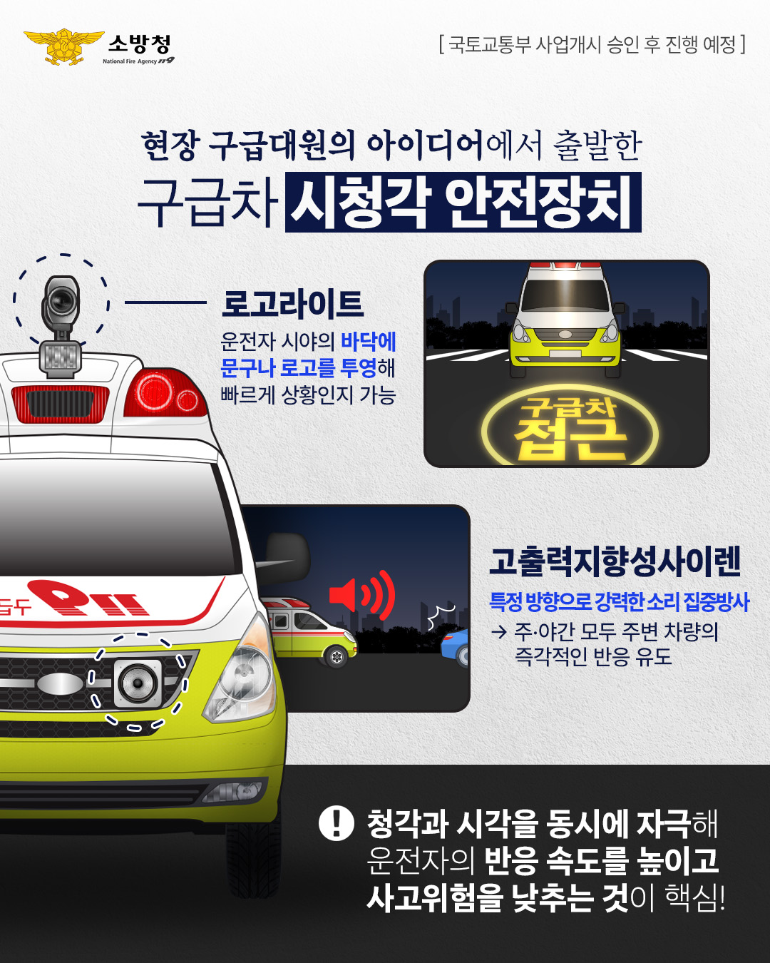 구급차, 교차로 사고 예방 시범적용예정!