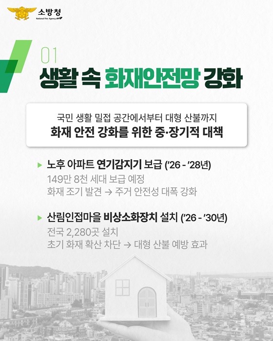 2026년 소방청 예산안