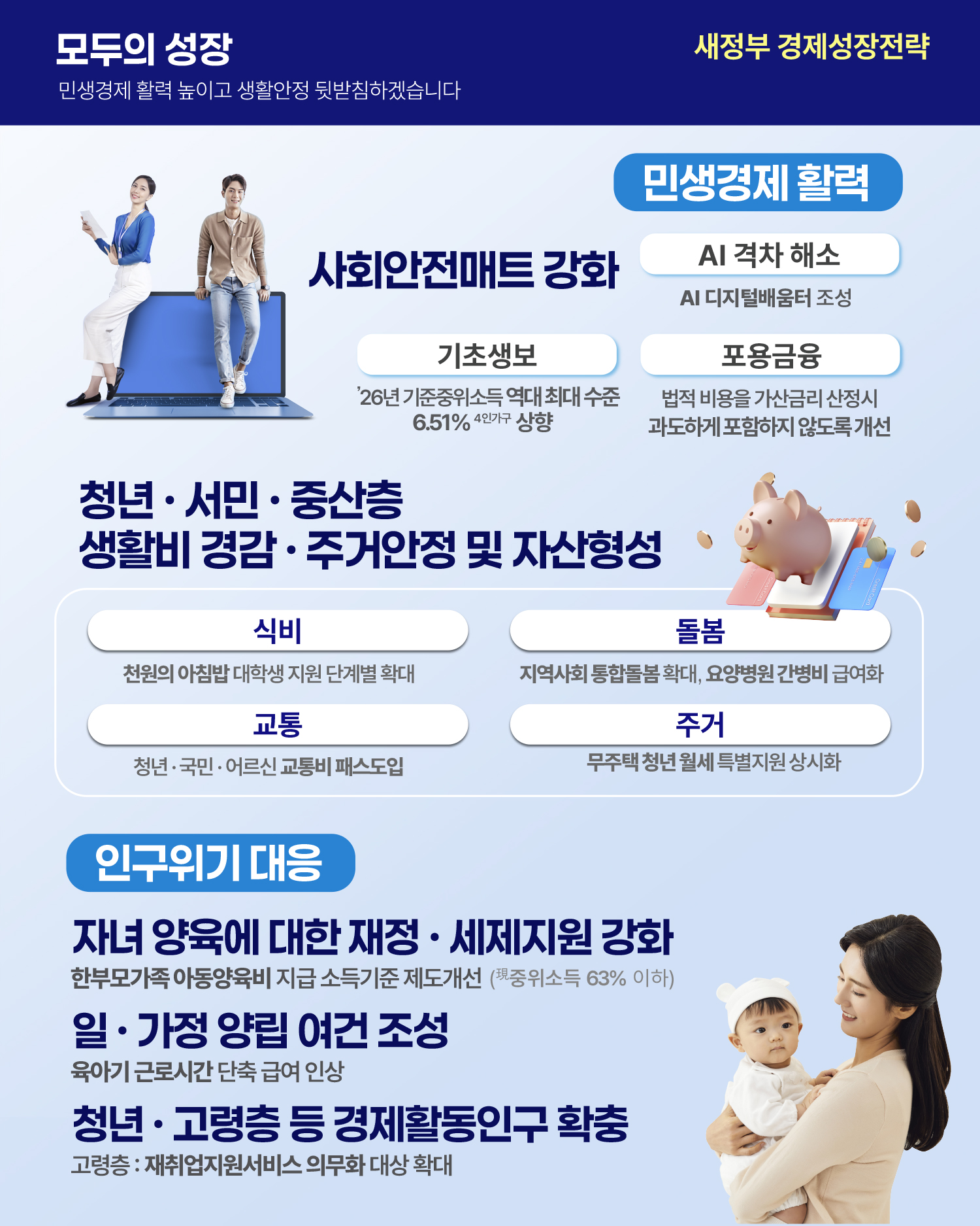 새정부 경제성장전략