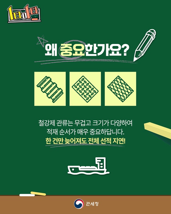 철강제 관류, 이제 수출신고 전에도 선적이 가능해요!