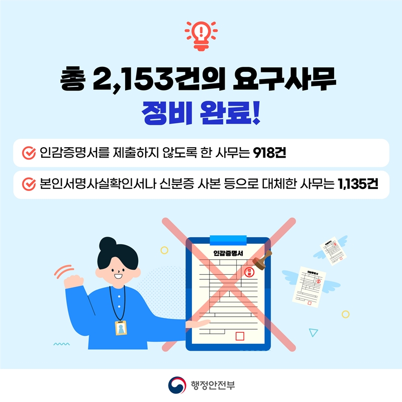 불필요한 인감증명서 요구 대폭 정리했습니다!