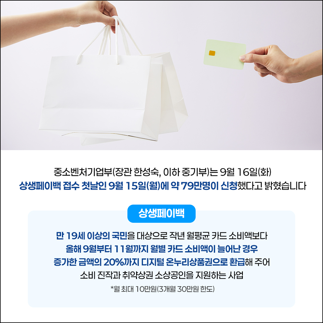 상생페이백 첫날 79만 명 신청! 소상공인, 전통시장에 활력 불어넣는다!]