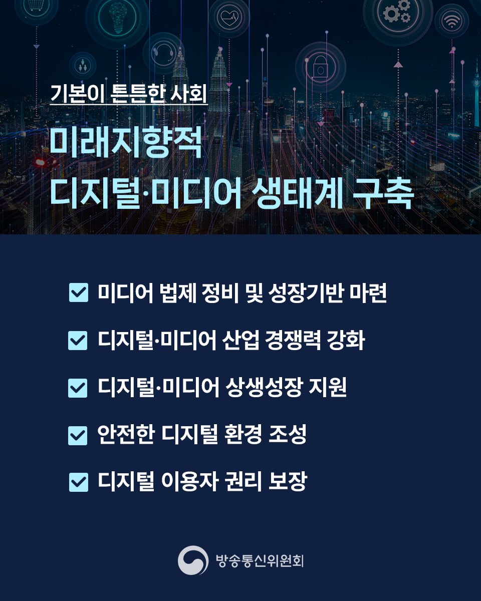 국무회의에서 ‘미디어 공공성 회복과 미디어 주권 향상(7번)’, ‘미래지향적 디지털‧미디어 생태계 구축(108번)’이 포함된 ‘123대 국정과제’가 의결