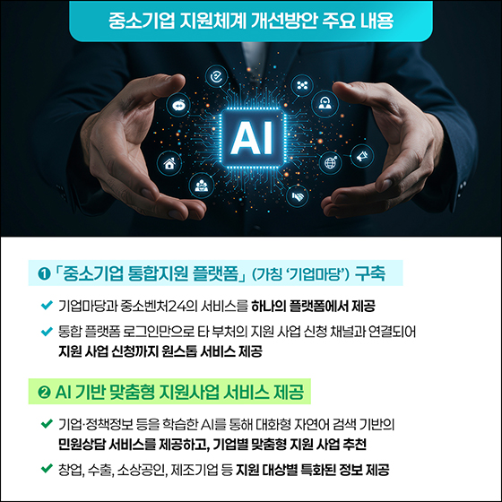 수요자 중심·AI 기반 중소기업 지원체계 개선방안 발표