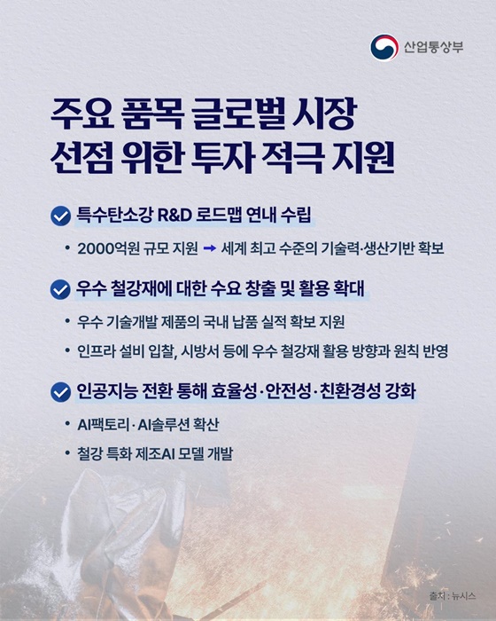 설비조정, 고부가 전환으로 철강산업 구조 재편