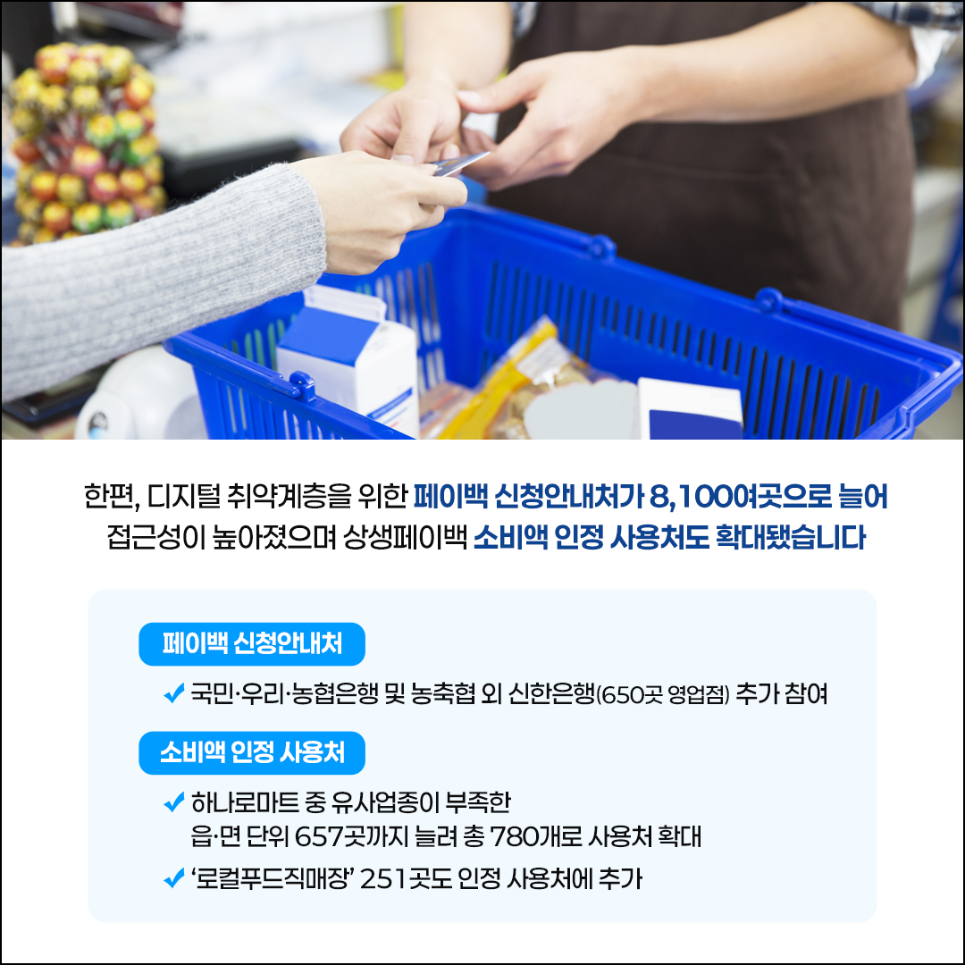 상생페이백 첫날 79만 명 신청! 소상공인, 전통시장에 활력 불어넣는다!]