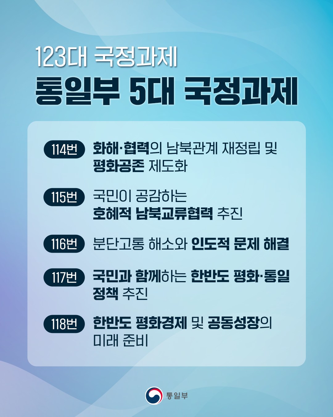 통일부 5대 국정과제(114~118번)