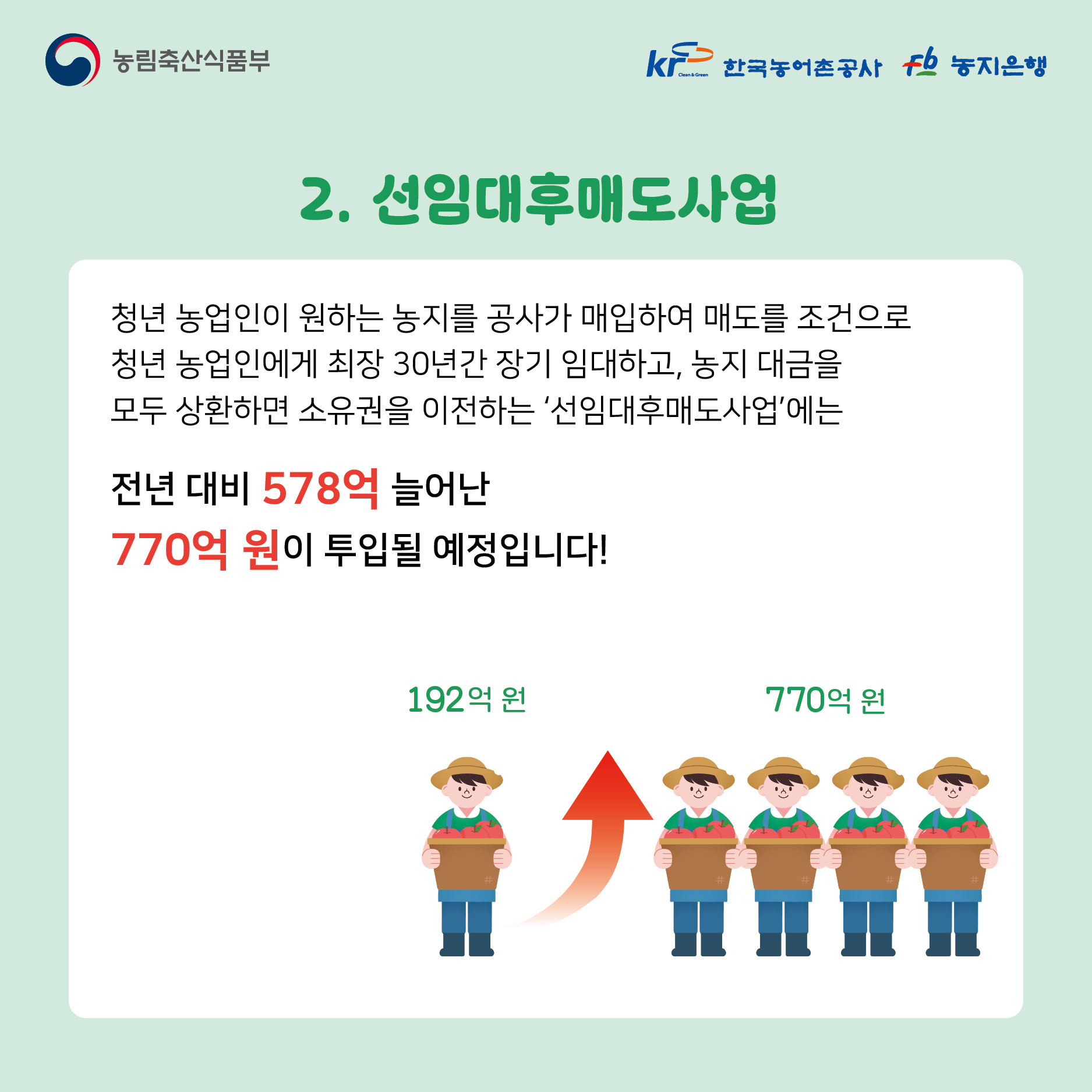 26년도 농지은행사업 정부 예산안 확정