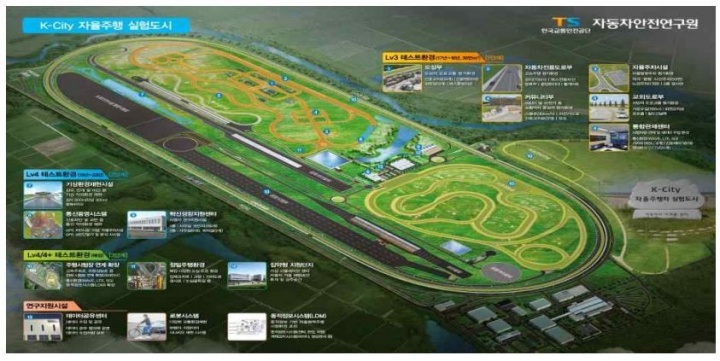 K-City 주요시설(국토교통부 제공)