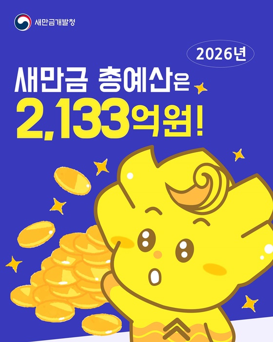 2026년 새만금 총예산은 2133억 원