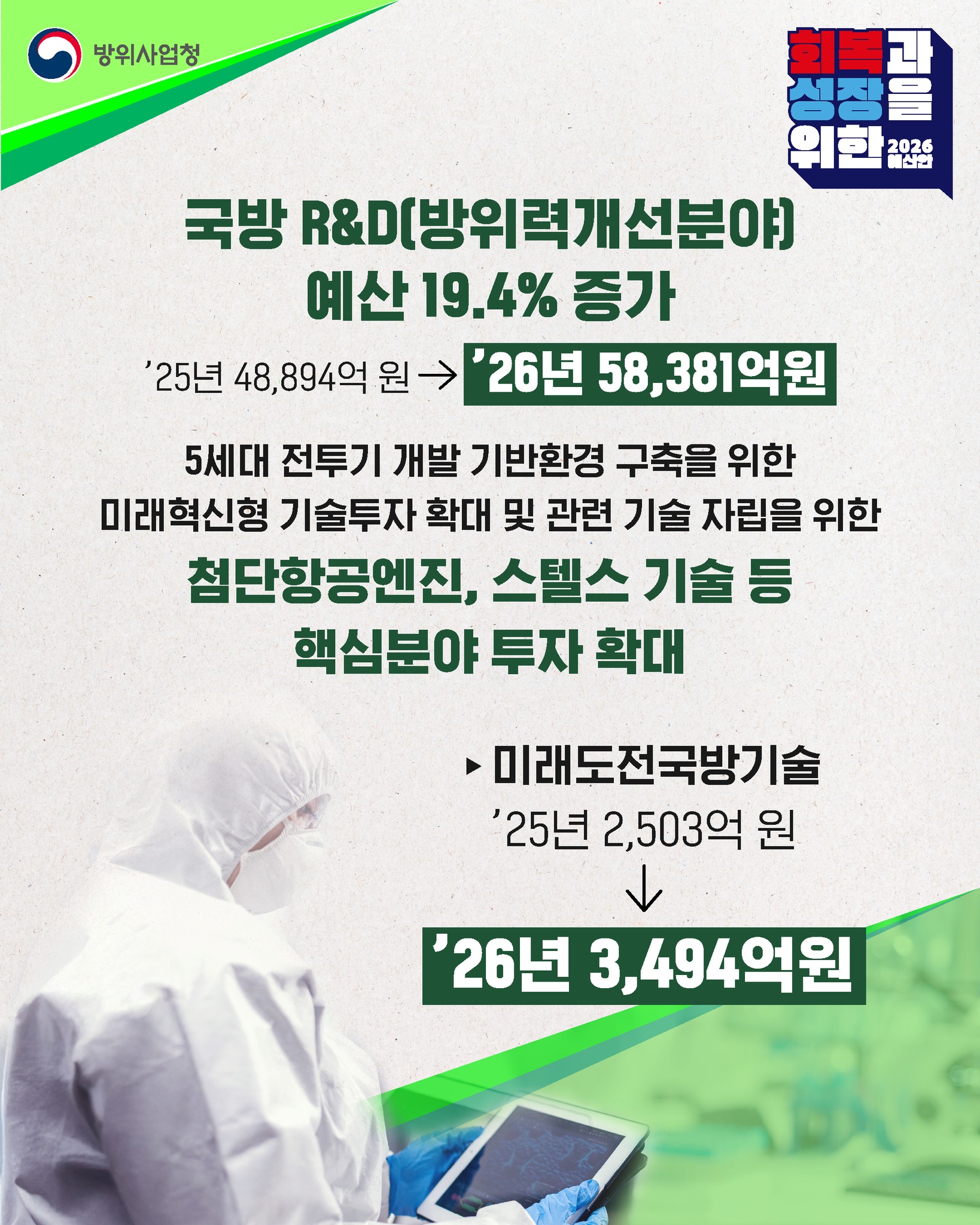 국민안전, 국익 중심의 외교·안보 K-방산 혁신성장 생태계 조성