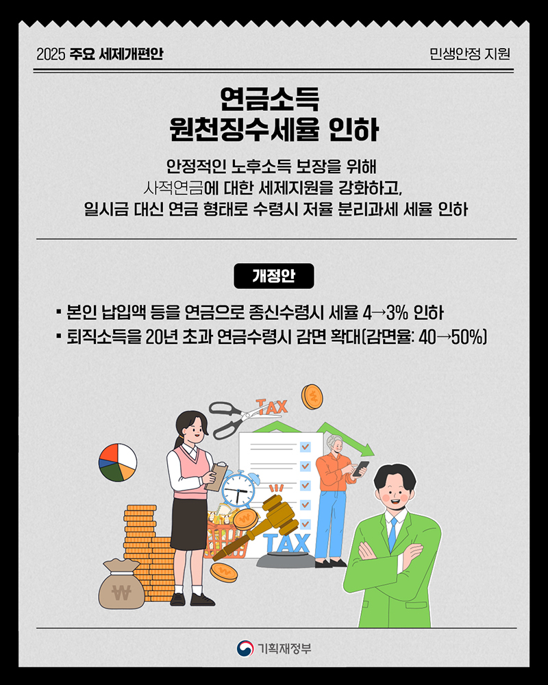 연금소득 원천징수세율 인하 하단내용 참조