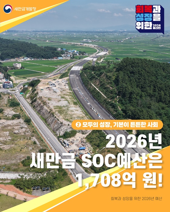 2026년 새만금 SOC 예산은 1,708억 원!